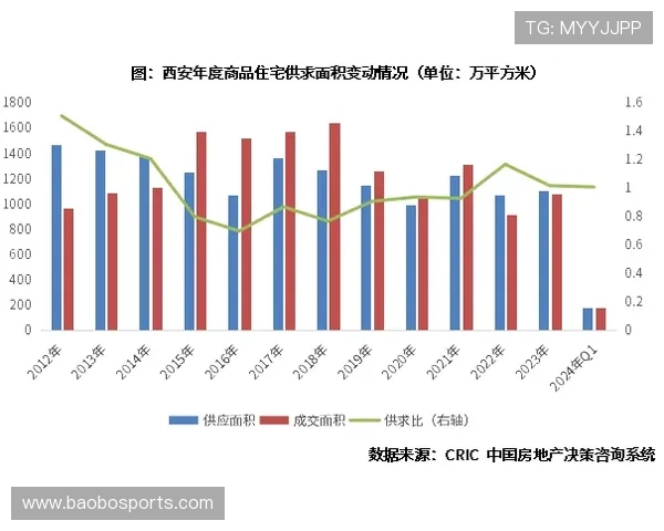从赛前前瞻视角解构百家乐风控与走势结构的清晰结论研判逻辑方法
