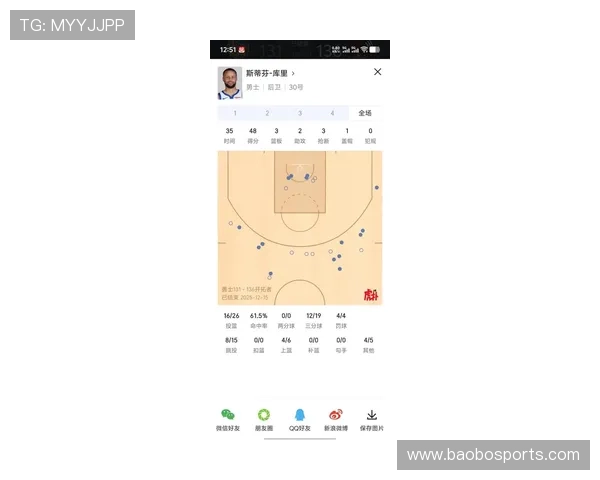 以库里实战回顾为线索解析核心看点走势对照赛前预测成效表现逻辑 以库里实战回顾为线索解析核心看点走势对照赛前预测成效表现逻辑