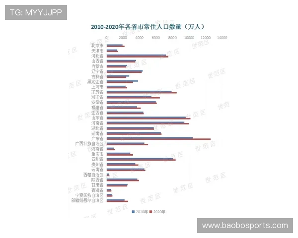百家乐跳龙今日看点全汇总核心数据走势价值不容忽视深度研判