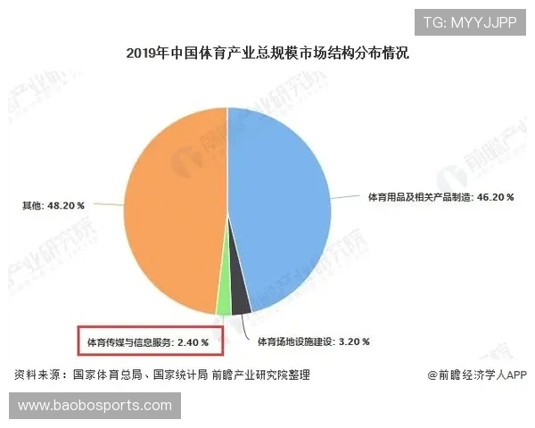 十博体育：深度解析全球体育赛事投注趋势与市场动态