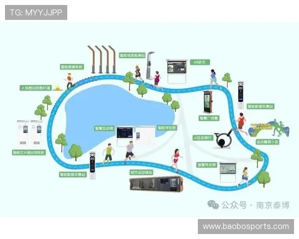 友博体育引领体育产业新潮流 打造全方位智能体育生态系统