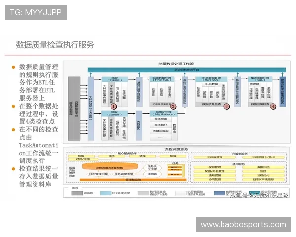 乐赢助力企业数字化转型打造全新商业生态推动行业持续创新与发展