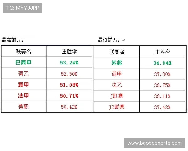 立博体育最新资讯解析及全面赛事投注攻略全面指南