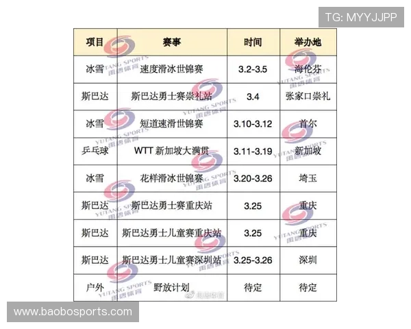 766体育最新赛事动态全面解析与精彩赛事推荐指南