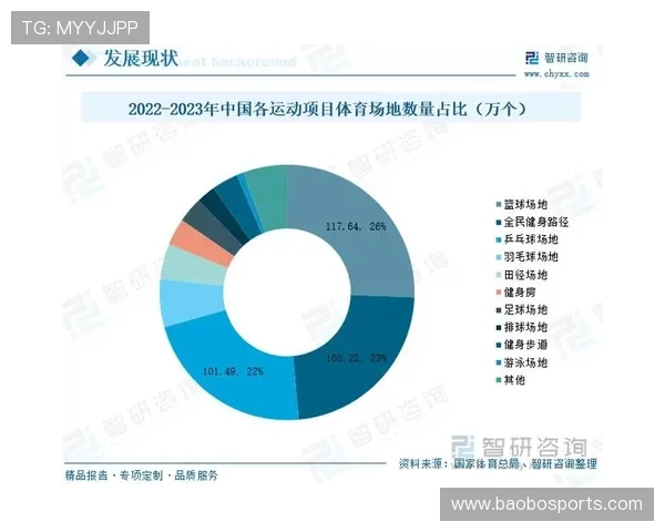 2121非凡体育引领未来竞技潮流全面解析运动发展新趋势