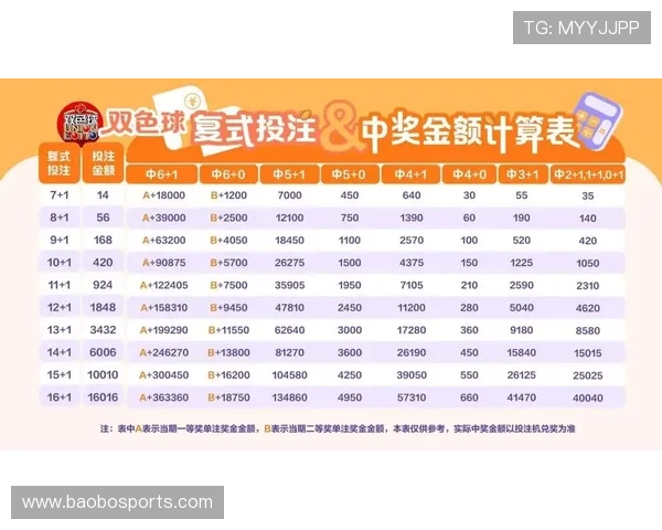 掌握最新在线体育投注技巧与策略全面解析