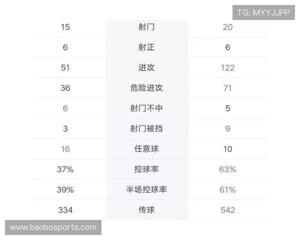 欧冠焦点战前瞻与数据拆解揭示强弱走势和临场胜负关键变化因素