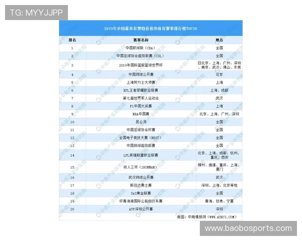 58体育打造全景赛事资讯平台聚焦热门比赛动态与深度数据解析专区新体验