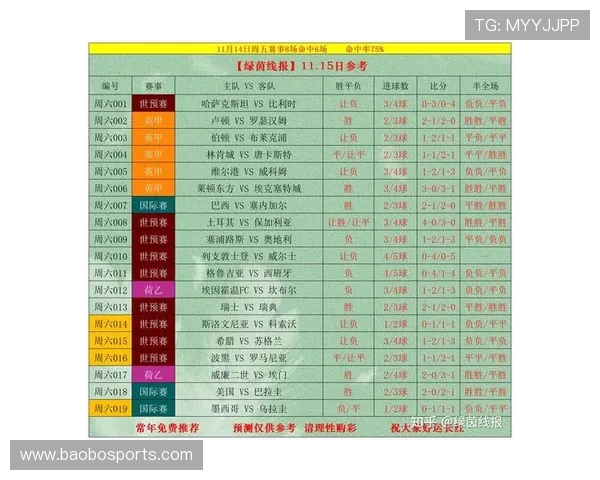 世界杯投注网站全面解析热门赛事数据参考与安全选择实战指南大全