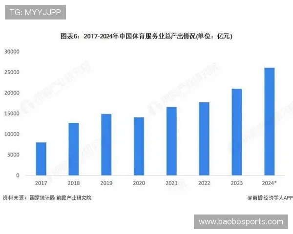 以ob体育为核心打造全新体育娱乐平台发展趋势与用户体验度解析
