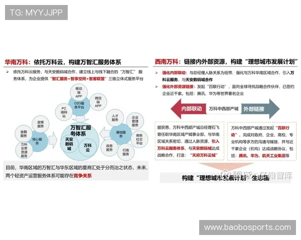 以明升体育为核心解析其发展历程品牌特色与行业影响力的全面观察 以明升体育为核心解析其发展历程品牌特色与行业影响力的全面观察