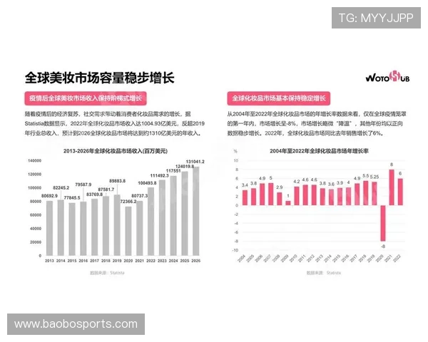 以永乐国际为核心的线上娱乐发展趋势与品牌价值深度解析报告研究