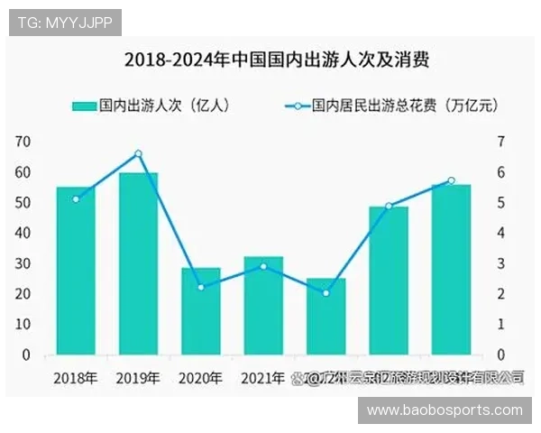 以瑞丰国际为核心打造周边商业生活圈全面升级发展前景解析深度报告